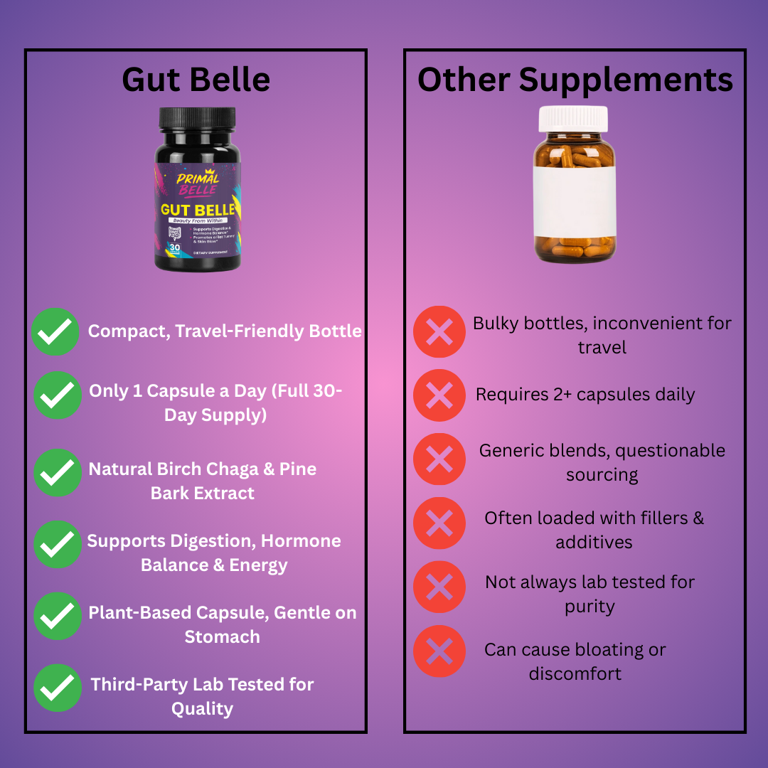 Gut Belle (90 Day Supply)