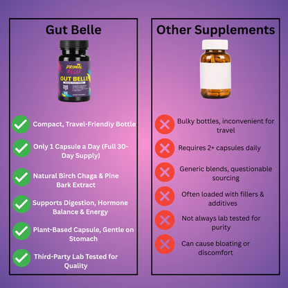 Gut Belle (90 Day Supply)
